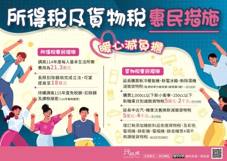 所得稅及貨物稅惠民措施