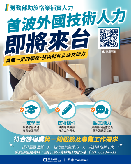 附圖_勞動部助旅宿業補實人力_首波外國技術人力即將來台