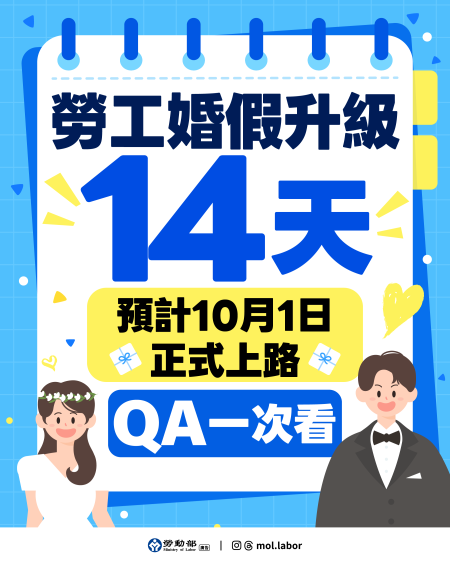 附圖_勞工婚假升級14天qa一次看01