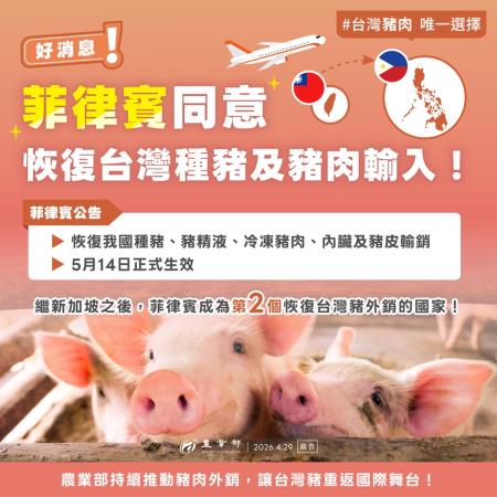 菲律賓同意恢復台灣種豬及豬肉輸入