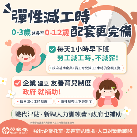 附圖_彈性減少工時_配套更完備