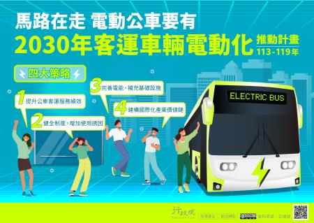 2030年客運車輛電動化推動計畫（113_119年）