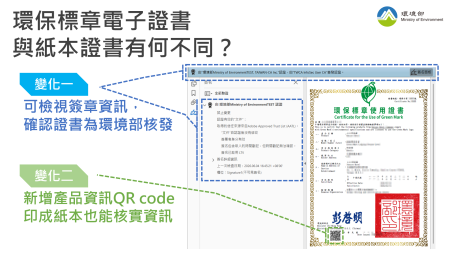 環保標章電子證書與紙本證書有何不同？