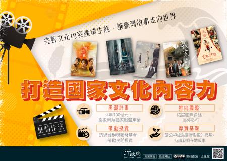 為提升臺灣文化內容的國際競爭力，透過多元獎補助、提供賦稅誘因及公共電視培育人才等措施，整合國內外影視產業資源，推動「壯大臺灣內容」。