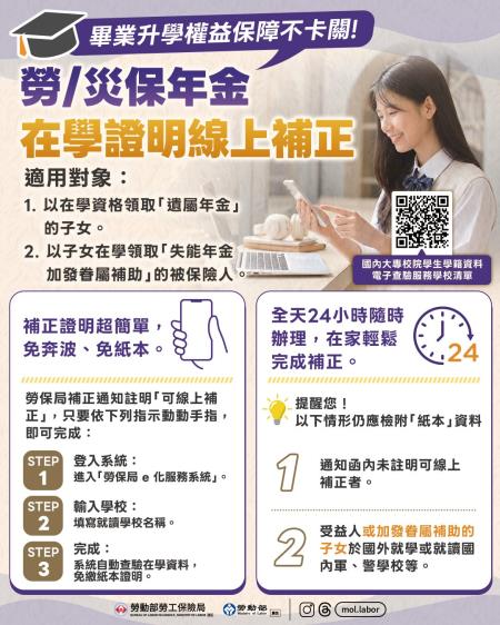 附圖_畢業升學續領勞_災保年金免奔波_輕鬆線上補正在學資料