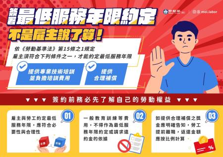 附圖_簽署最低服務年限約定_不是雇主說了算
